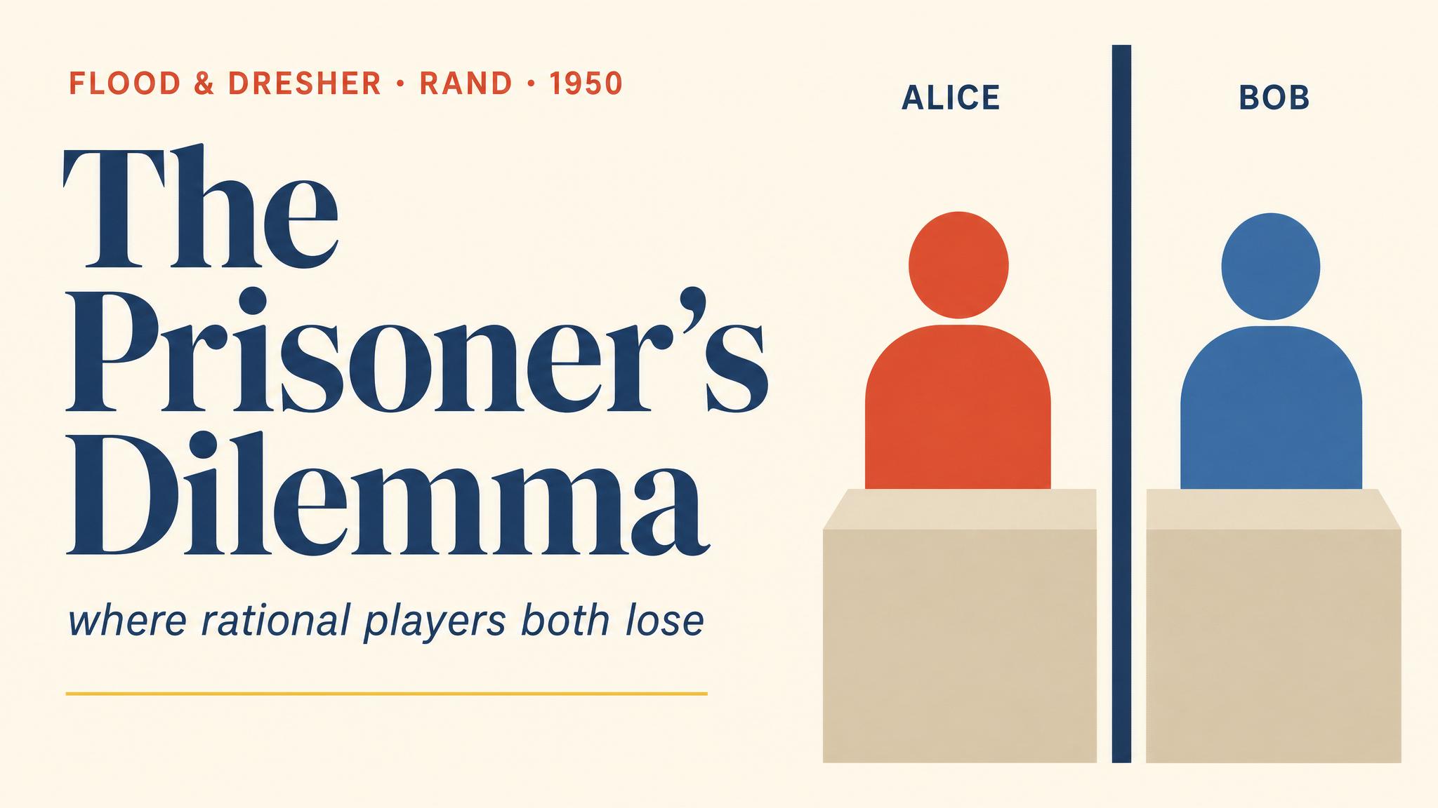 The Prisoner's Dilemma