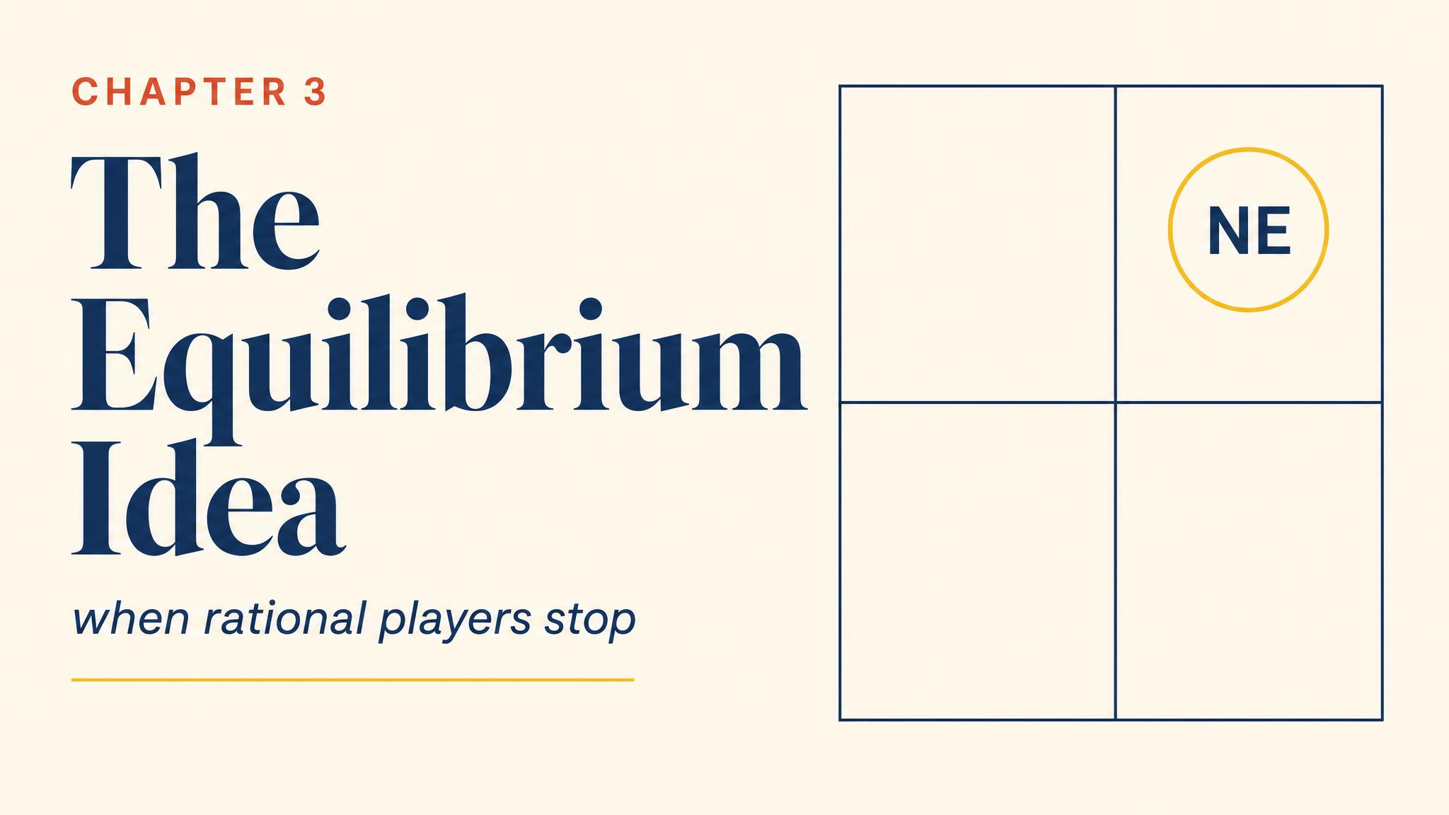 Title — The Equilibrium Idea