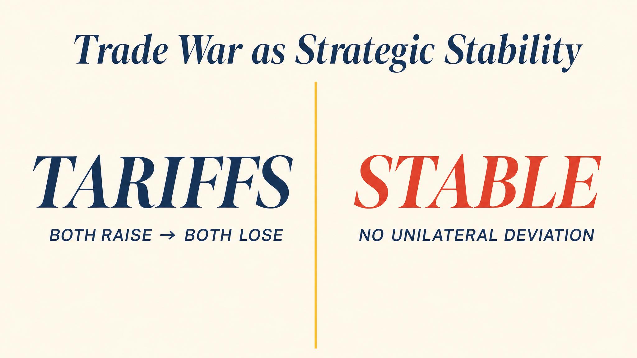 Trade War as Strategic Stability