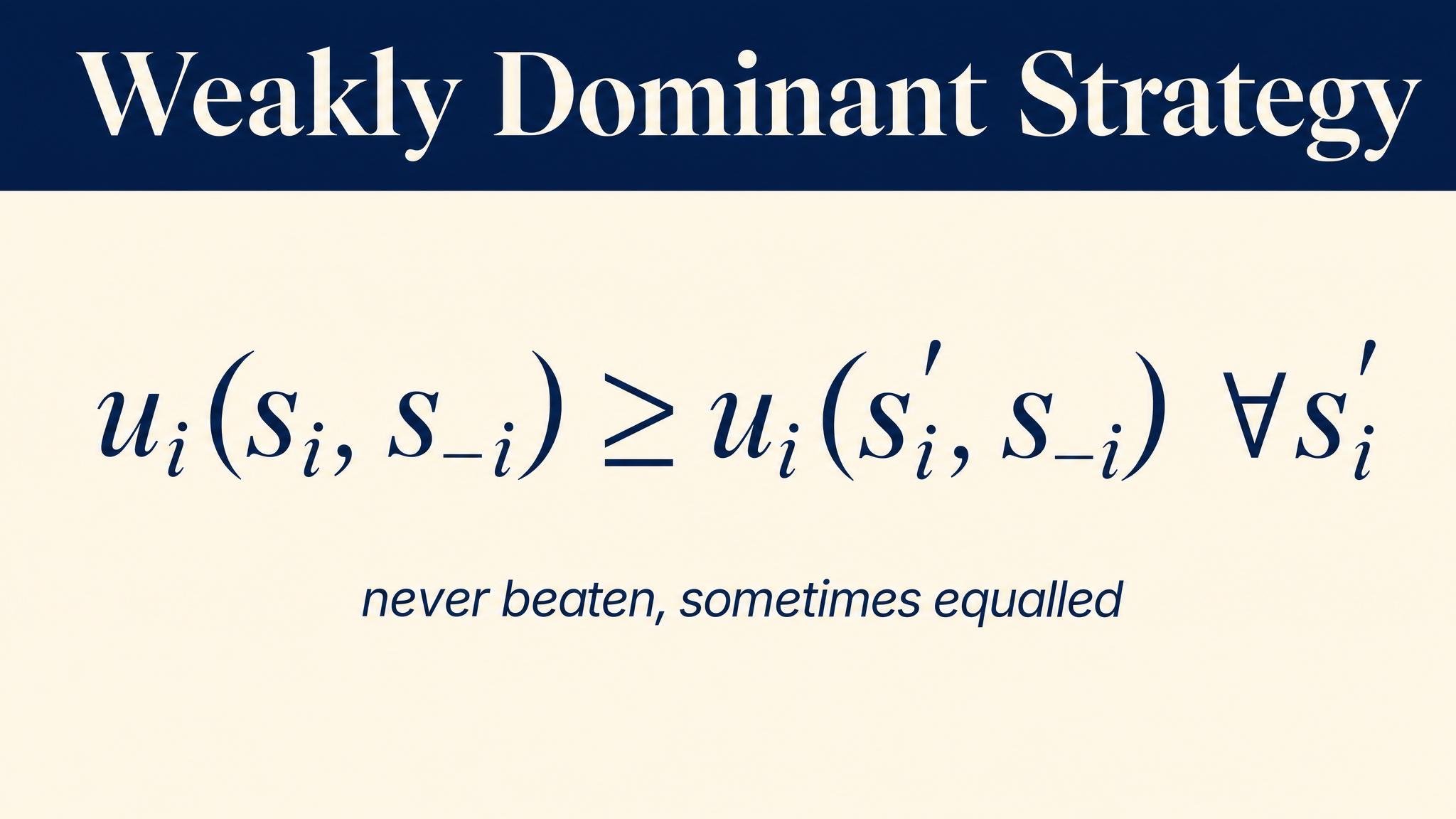 Weakly Dominant Strategy