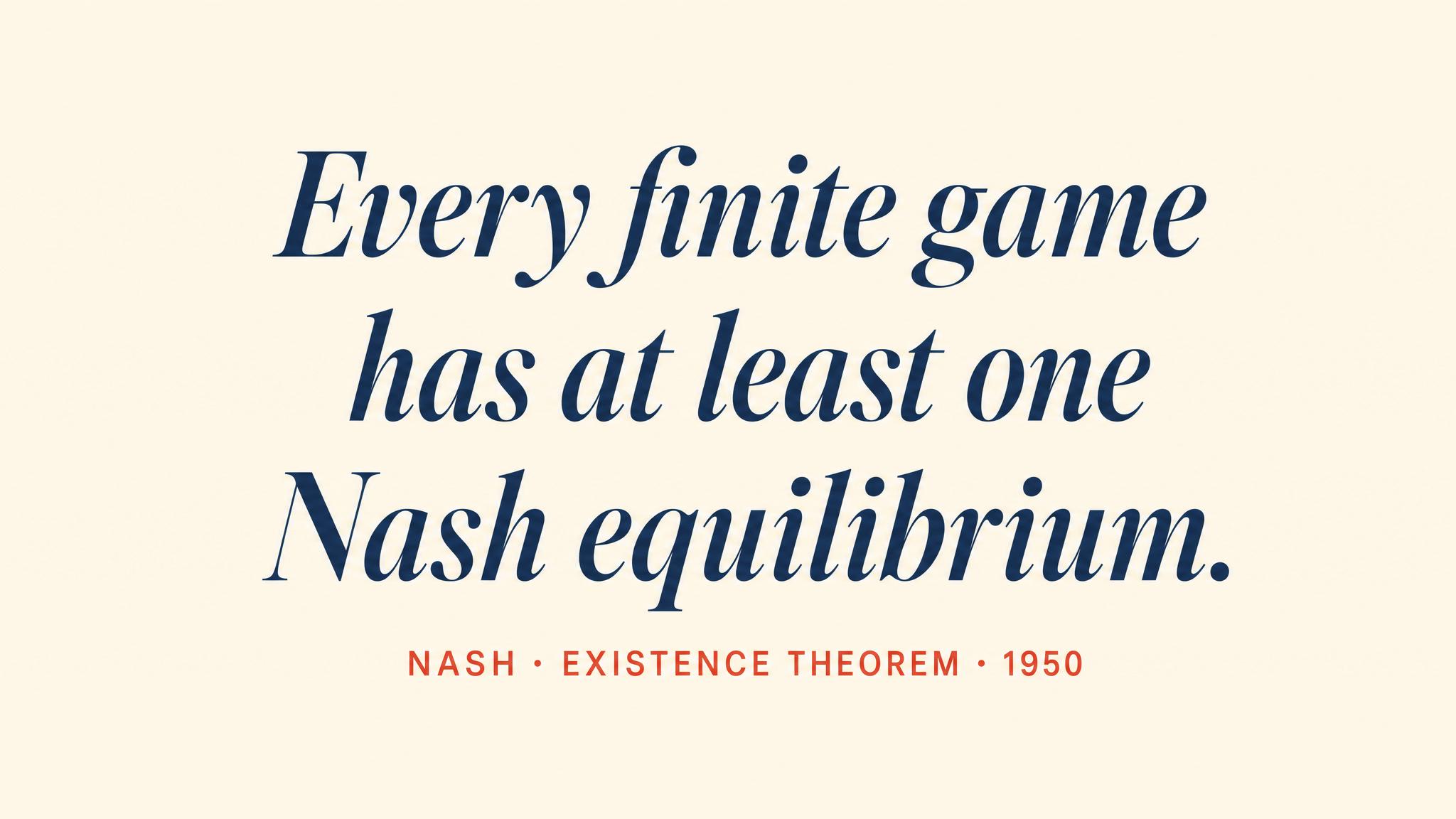 Nash's Existence Theorem