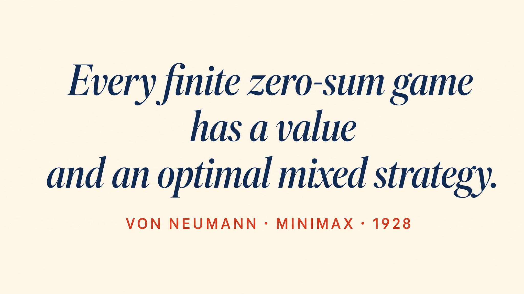 von Neumann's Minimax Theorem