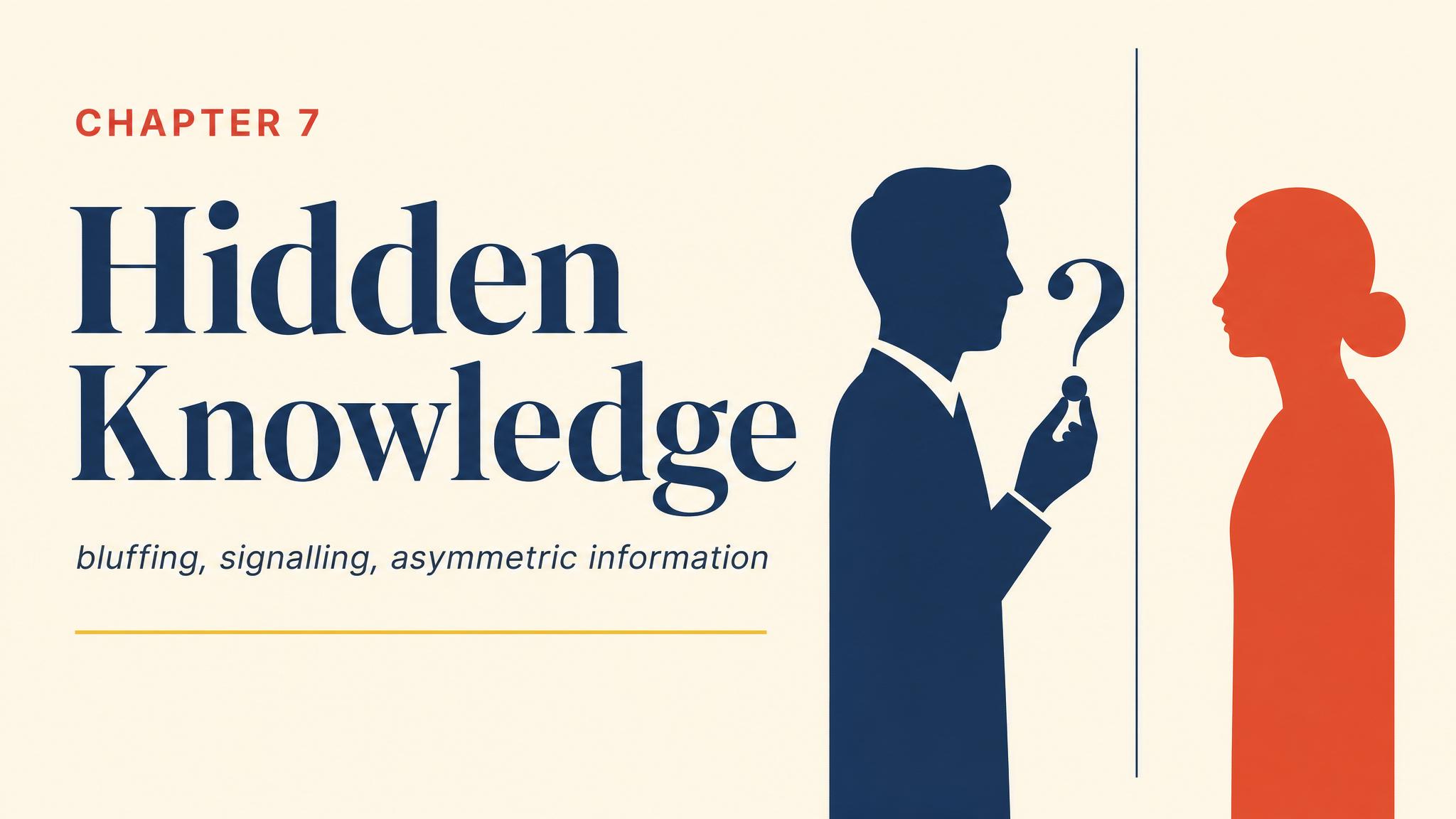 Title — Hidden Knowledge