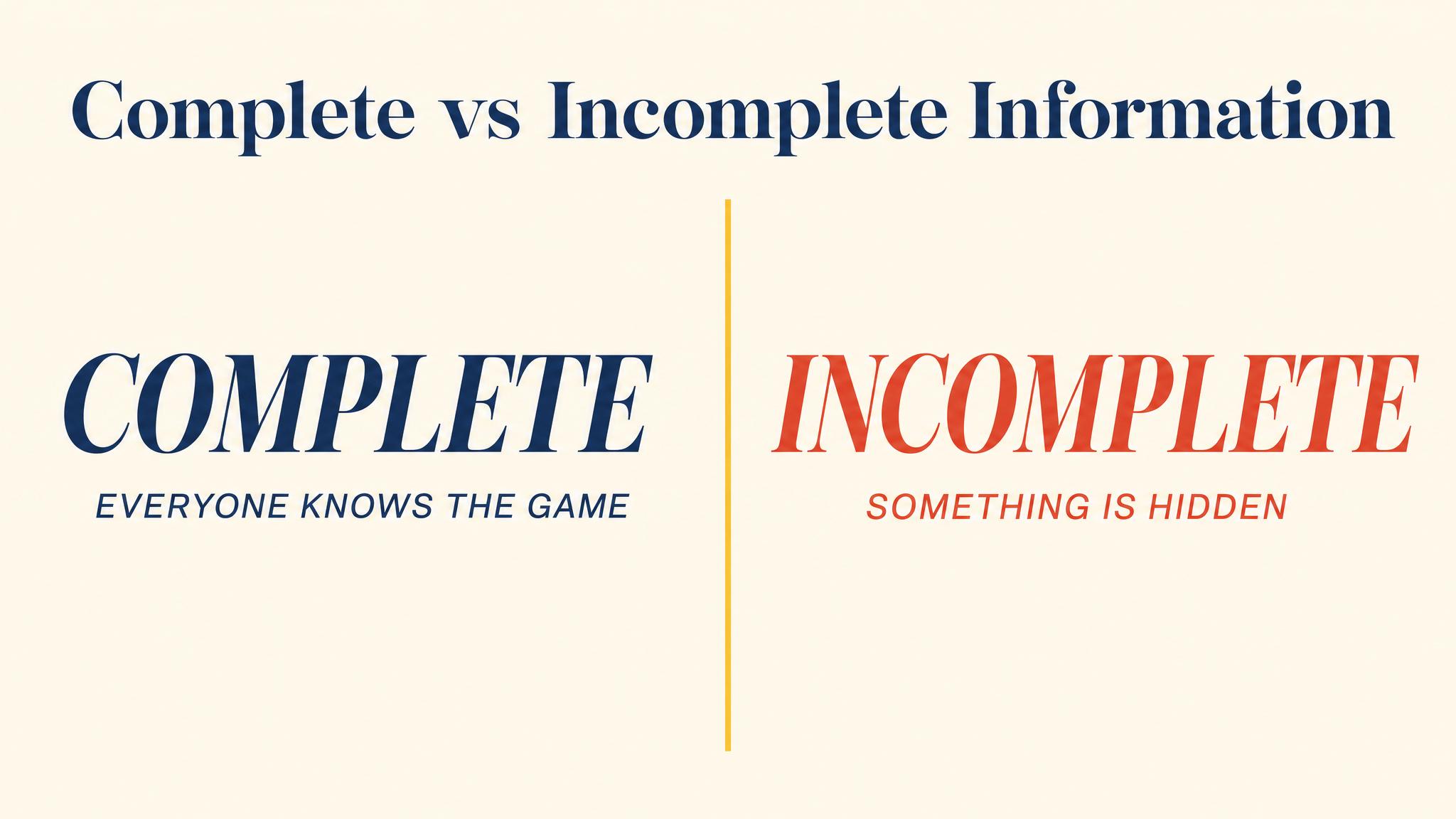 Complete vs Incomplete Information
