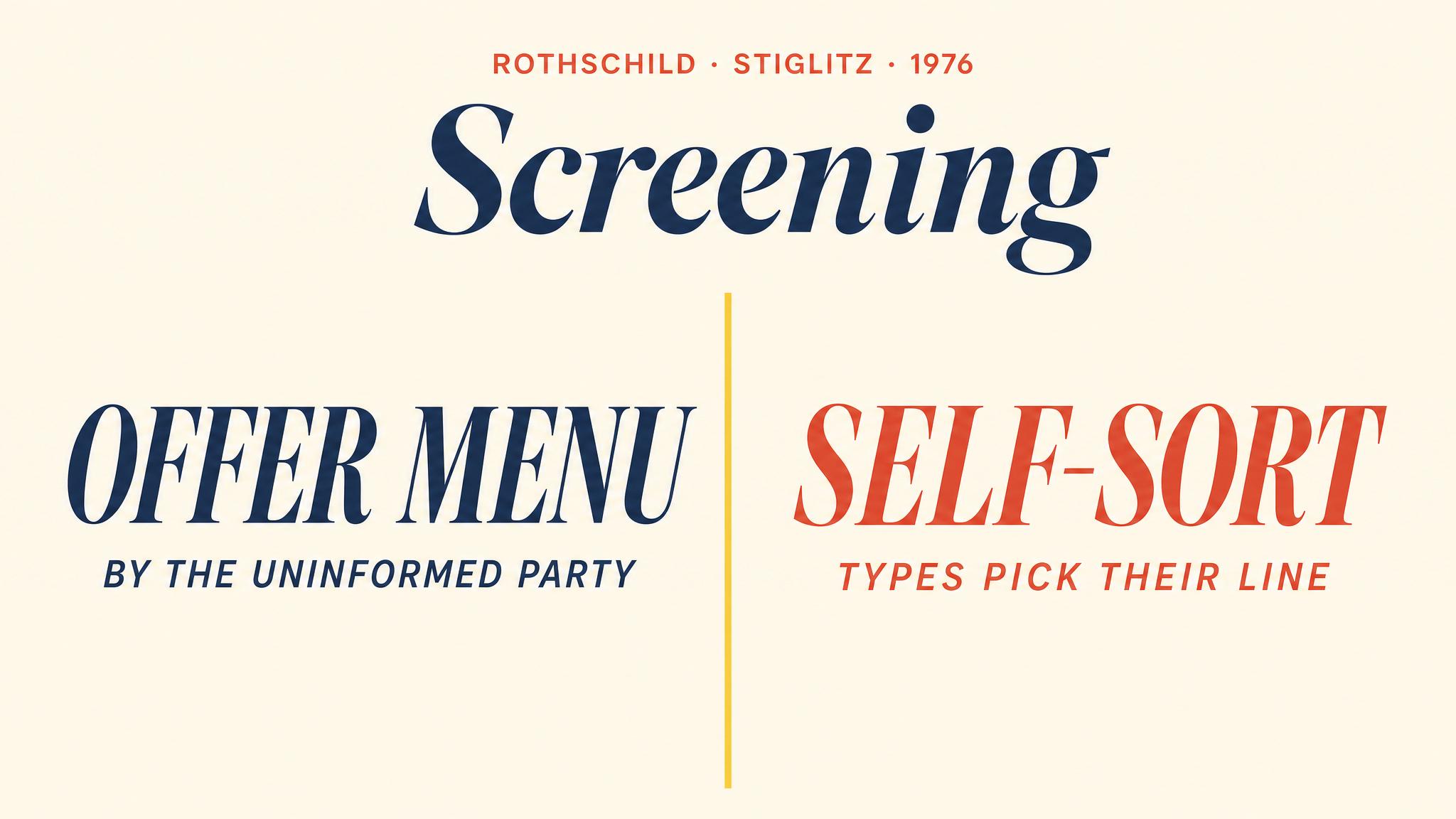Screening — Rothschild-Stiglitz 1976