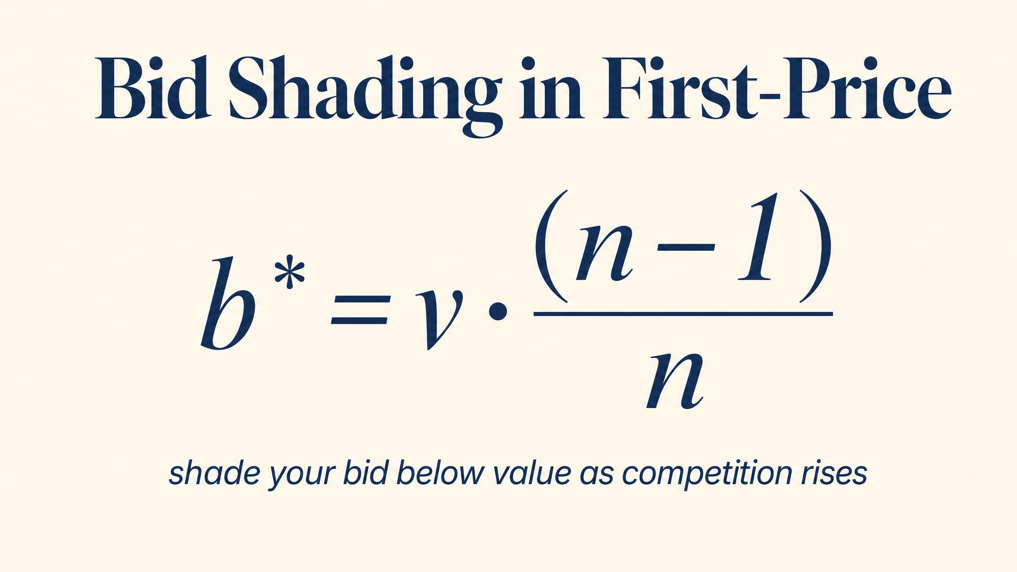 Bid Shading in First-Price