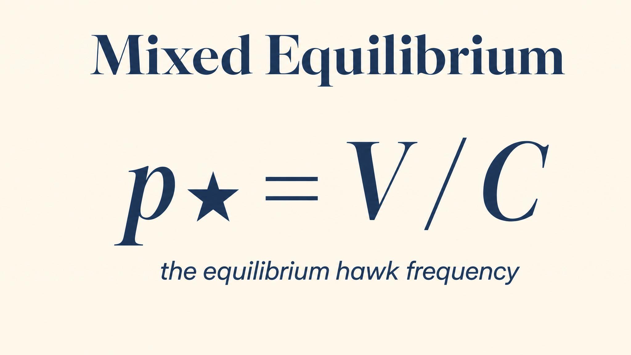 Mixed Equilibrium — p* = V/C