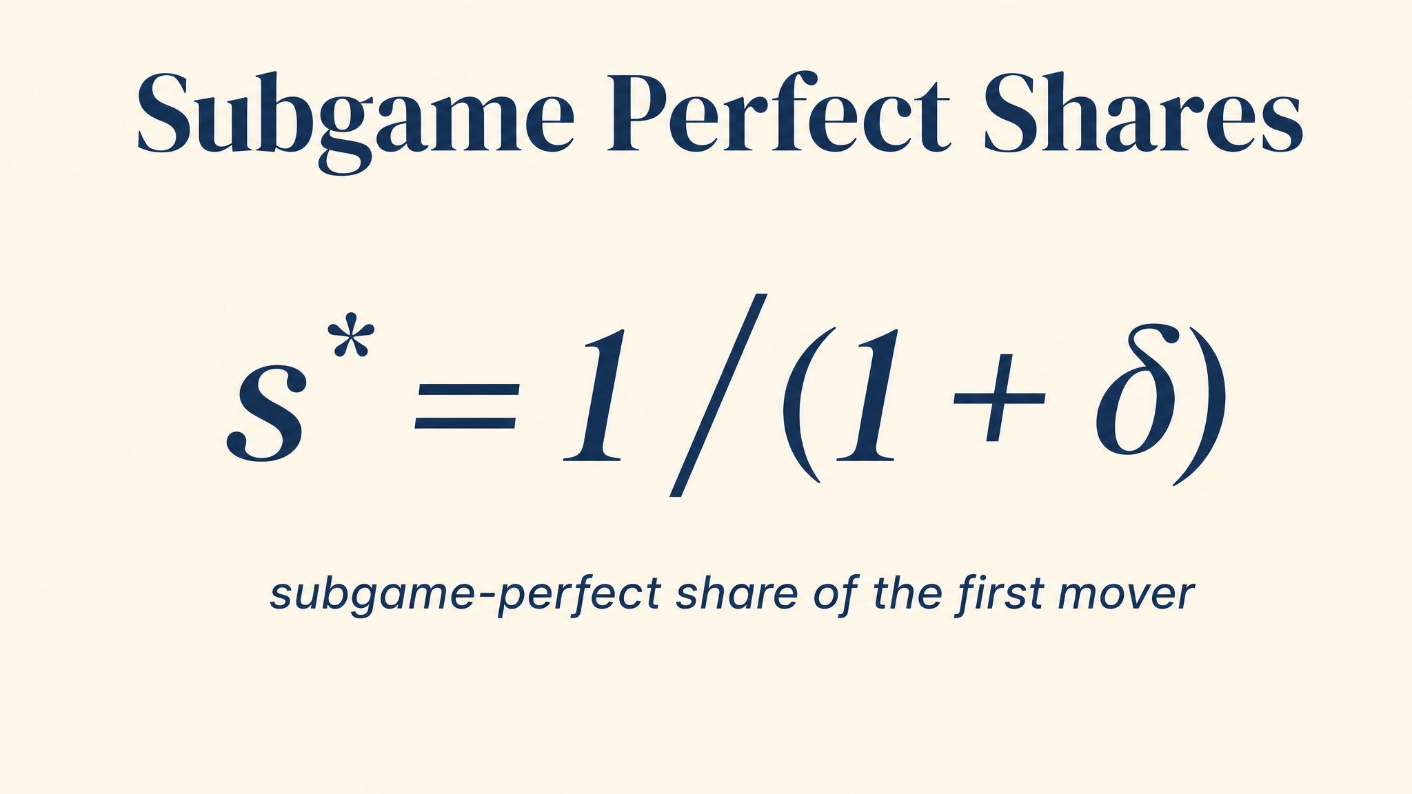 Subgame Perfect Shares