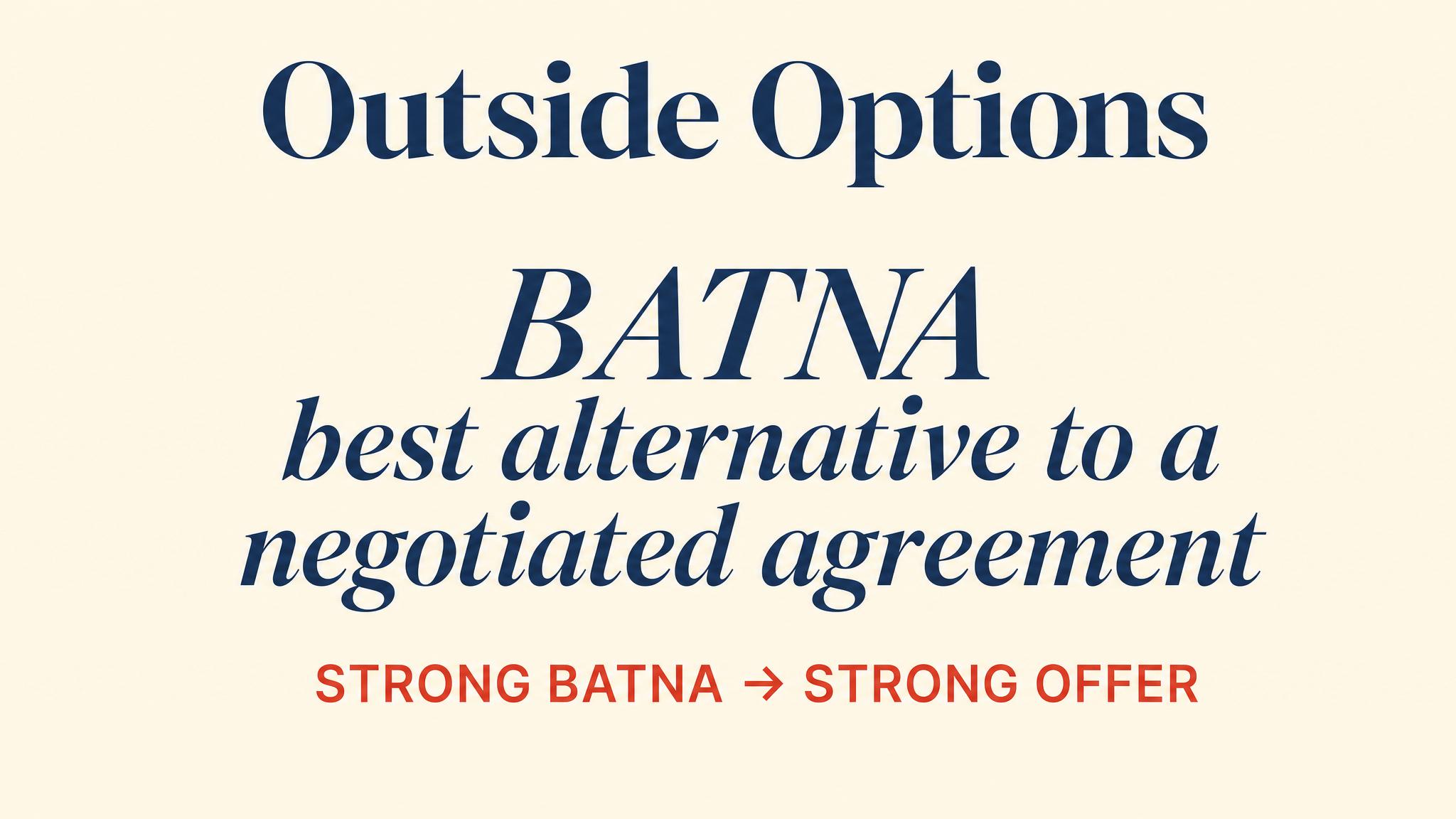 BATNA — Outside Options