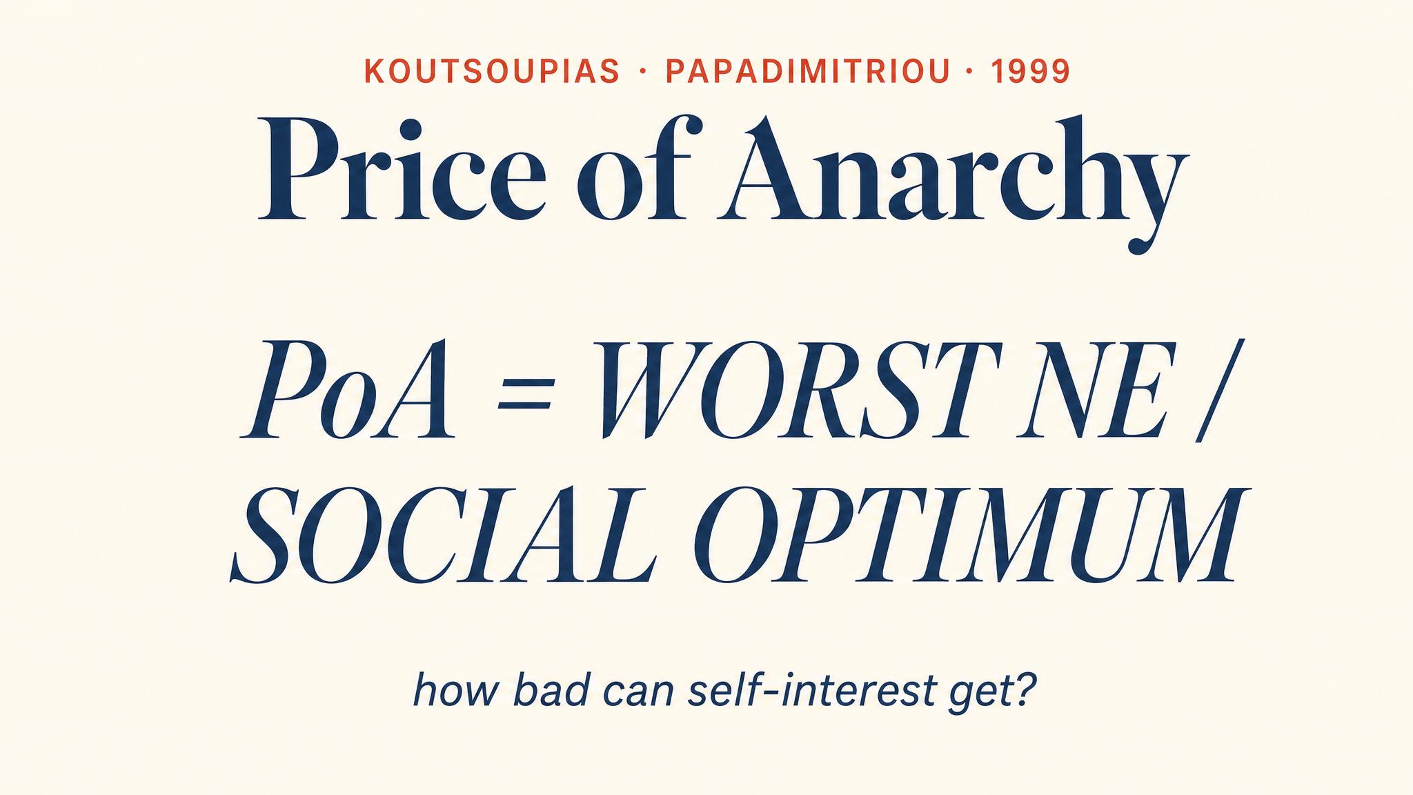 Price of Anarchy