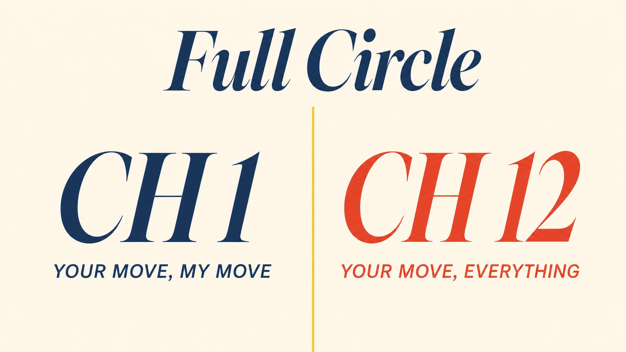 Full Circle — Back to Chapter 1