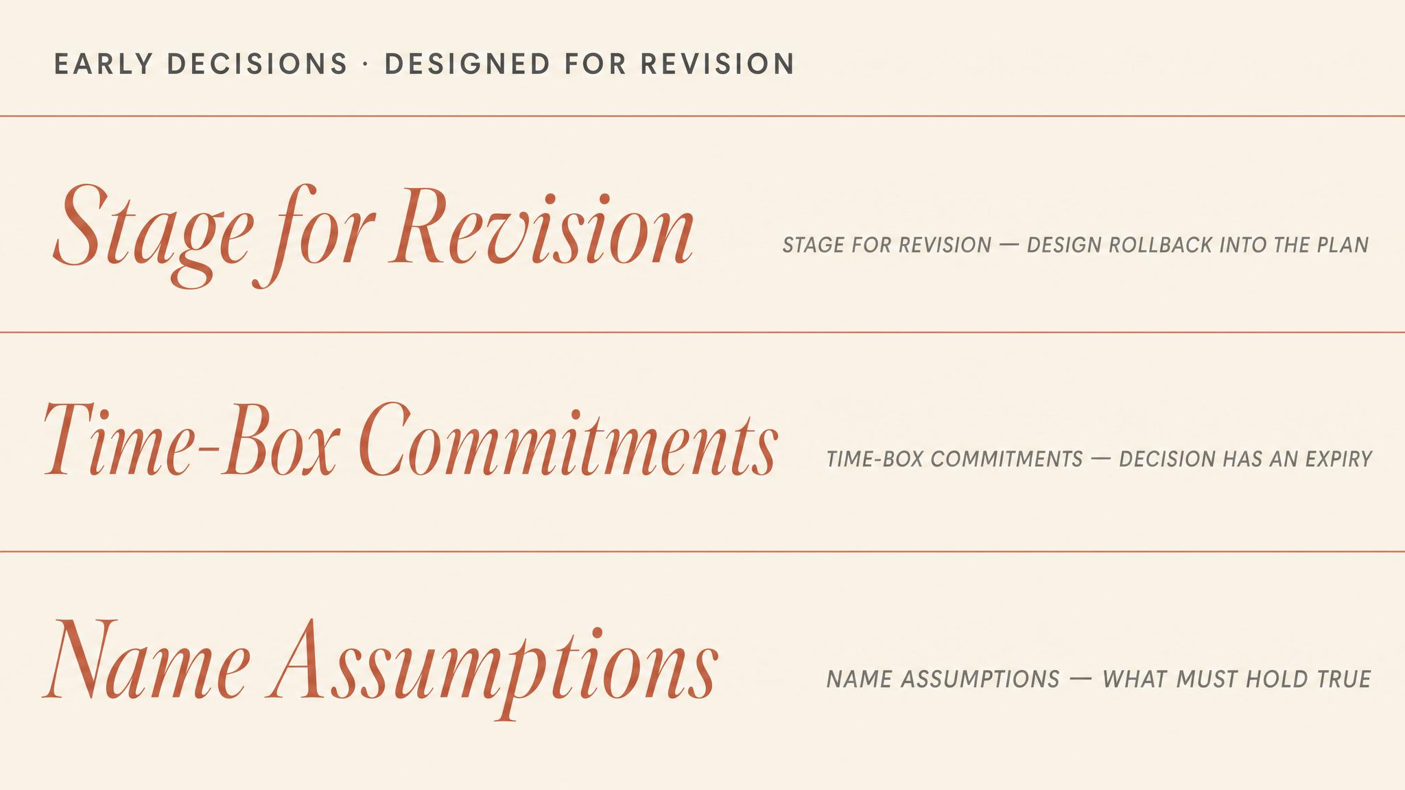 Design early decisions for revision