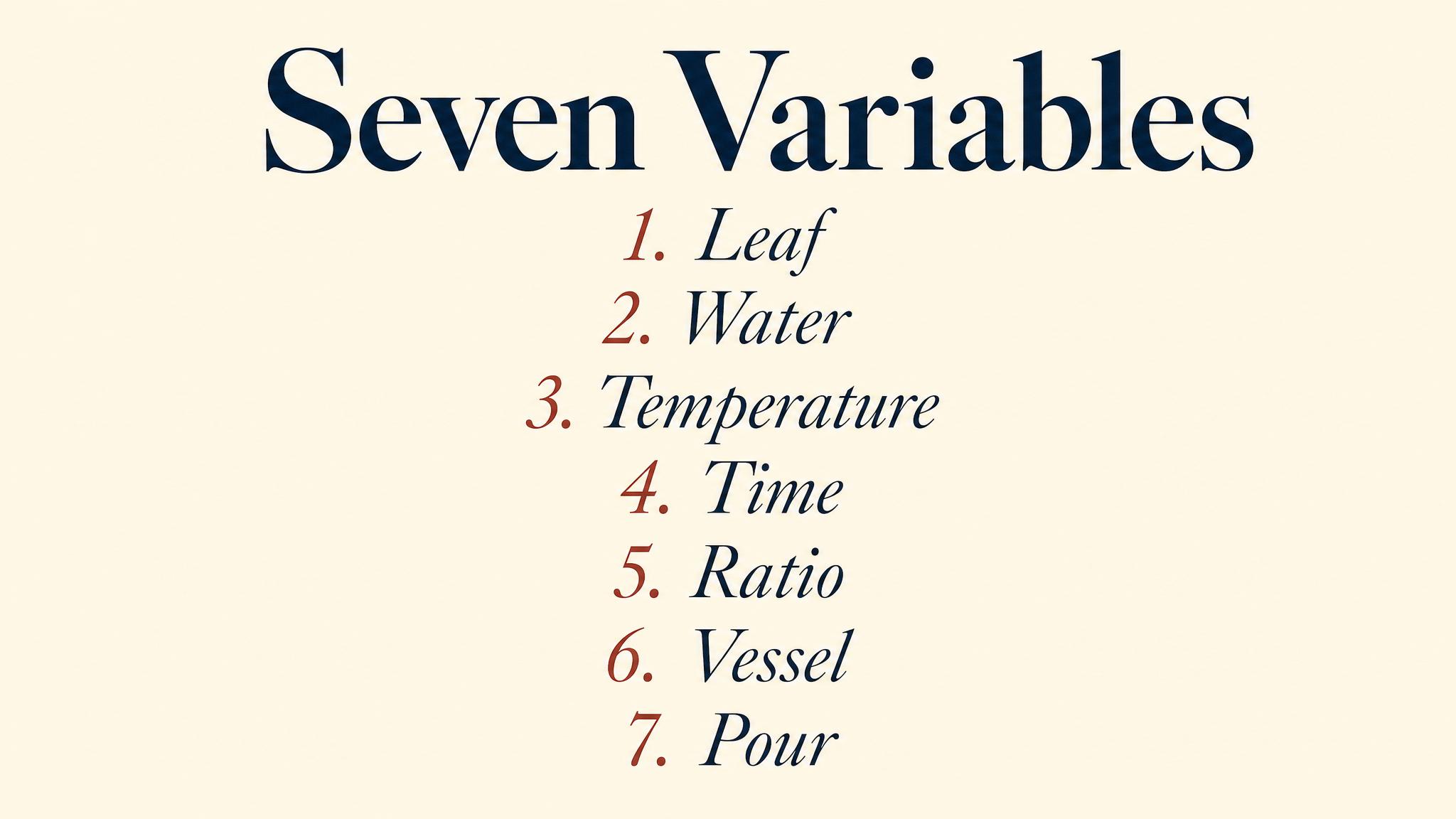 Seven variables