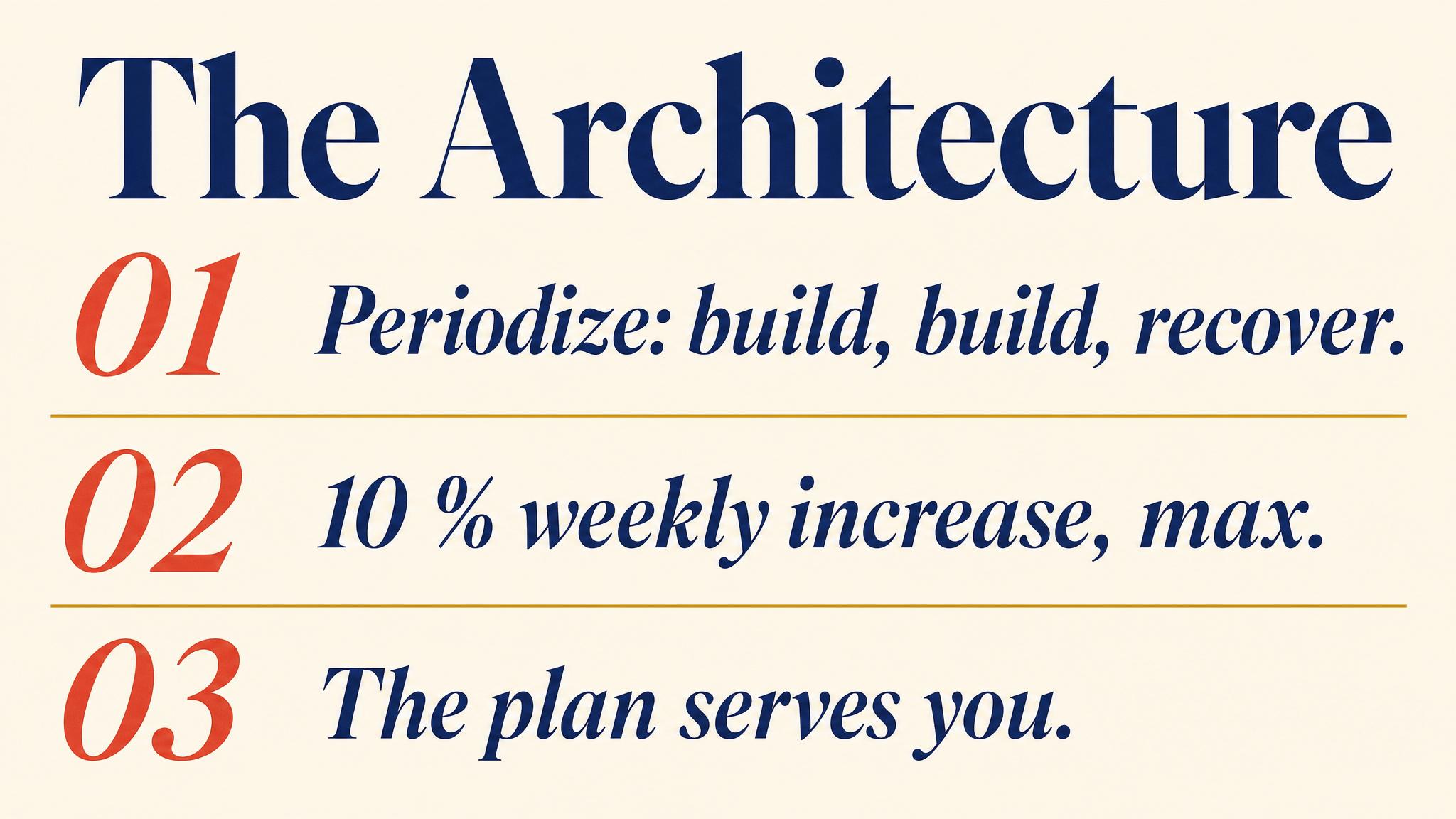 Takeaways — the architecture