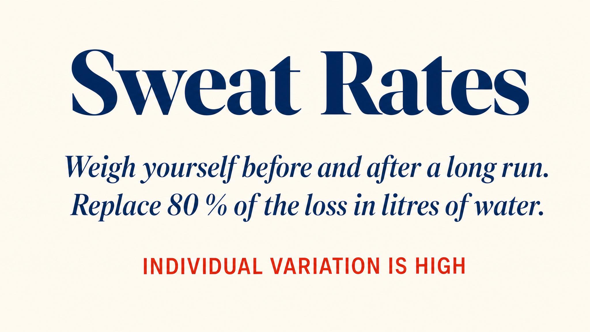 Sweat rates and hydration