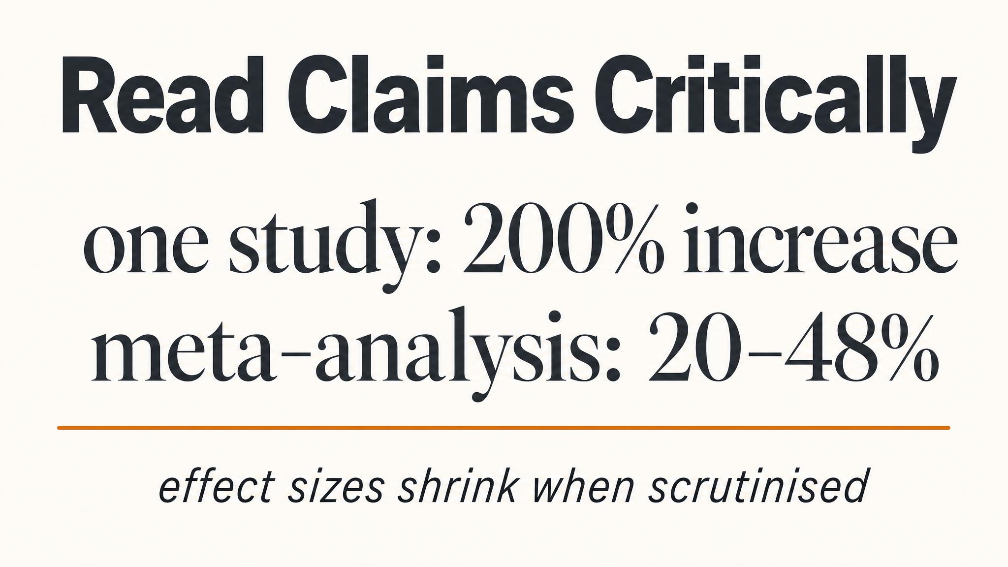 Read claims critically — 200% vs 20–48%