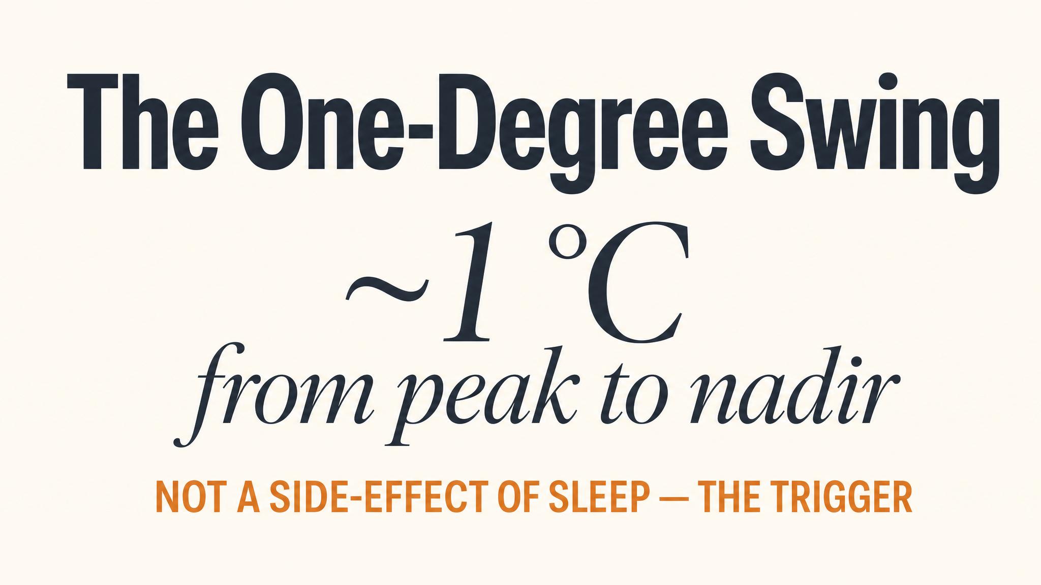 The one-degree swing